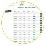 MDM_hist_commande